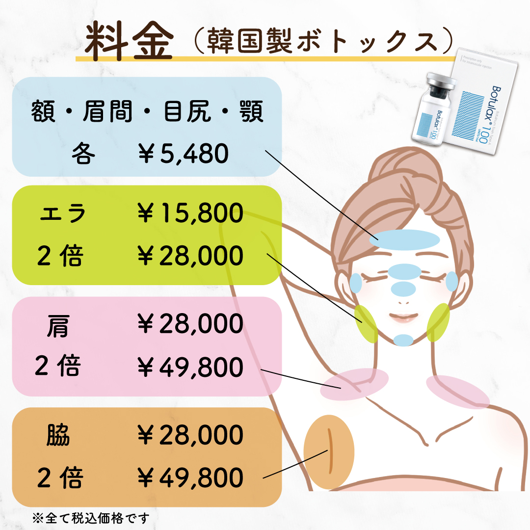 【新登場】韓国製ボトックスとは？特徴・効果・アラガン社製との違いまで徹底解説