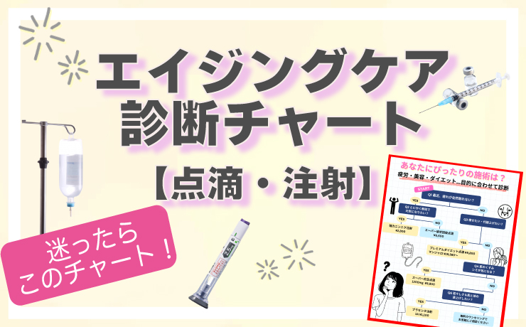 あなたに合うのはエイジングケア診断チャート【点滴・注射】