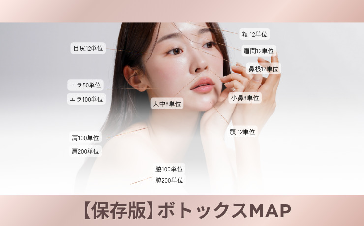 ボトックスMAP｜部位別の施術イメージと価格のご案内